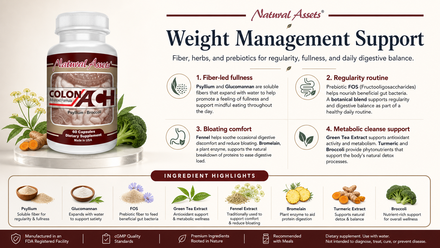 ColonACH weight management support through fiber, herbs, and prebiotics